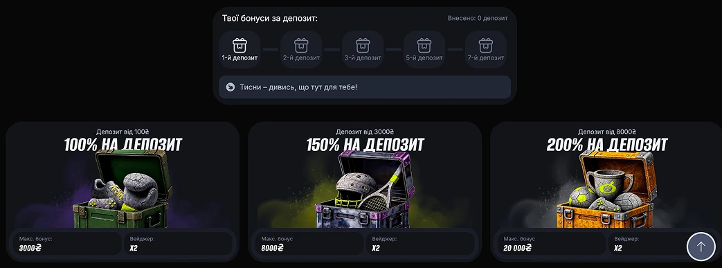 Що таке Welcome Bonus у BETON?